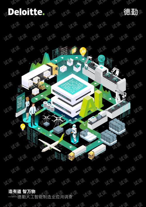 德勤調查報告 人工智能在制造業的系統集成服務應用現狀與前景